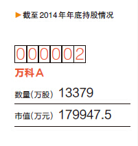 揭秘中国十大牛散:刘芳、黄木顺、刘益谦…(组