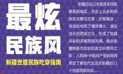 最炫民族风&mdash;&mdash;新疆世居民族吃穿指南