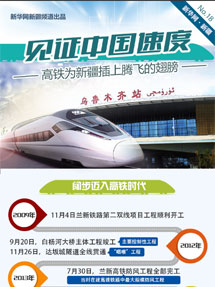 见证中国速度 高铁为新疆插上腾飞的翅膀